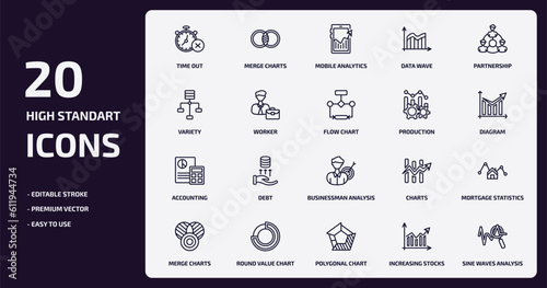 business and analytics outline icons set. business and analytics thin line icons pack such as time out, data wave, worker, accounting, round value chart, polygonal chart, increasing stocks, sine