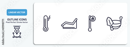 sauna outline icons set. sauna thin line icons pack included sauna temperature, laconium, hyperthermia, green vector.