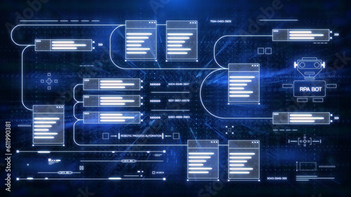 Digital technology flowchart of RPA platform concept. Robotic process automation, artificial intelligence illustration background.