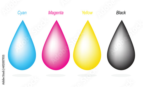 Set of ink drops in CMYK colors. Vector illustration isolated on white background.