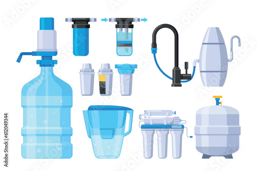 Household Water Filters, Countertop, Undersink, Pitcher Container, Reverse Osmosis Water Filters Set Vector Illustration