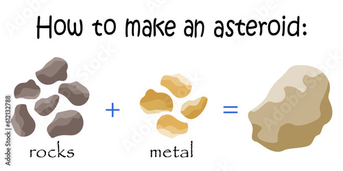 Recipe card How to make an asteroid. Educational astrophysics vector illustration on white background.