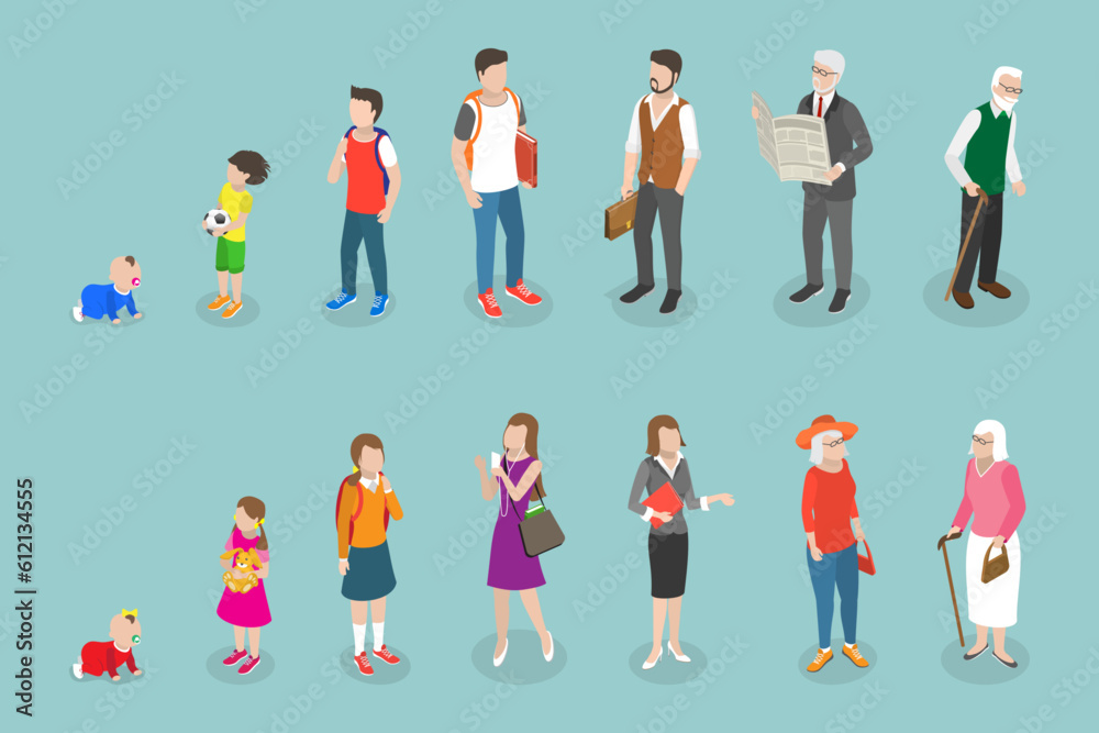3D Isometric Flat Vector Conceptual Illustration of Male and Female Growing up and Aging, Human in Different Ages