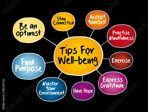 Tips for wellbeing mind map, education business concept for presentations and reports