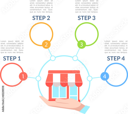 Rent premises for shop infographic chart design template. Start small business. Abstract vector infochart with blank copy spaces. Instructional graphics with 4 step sequence. Visual data presentation