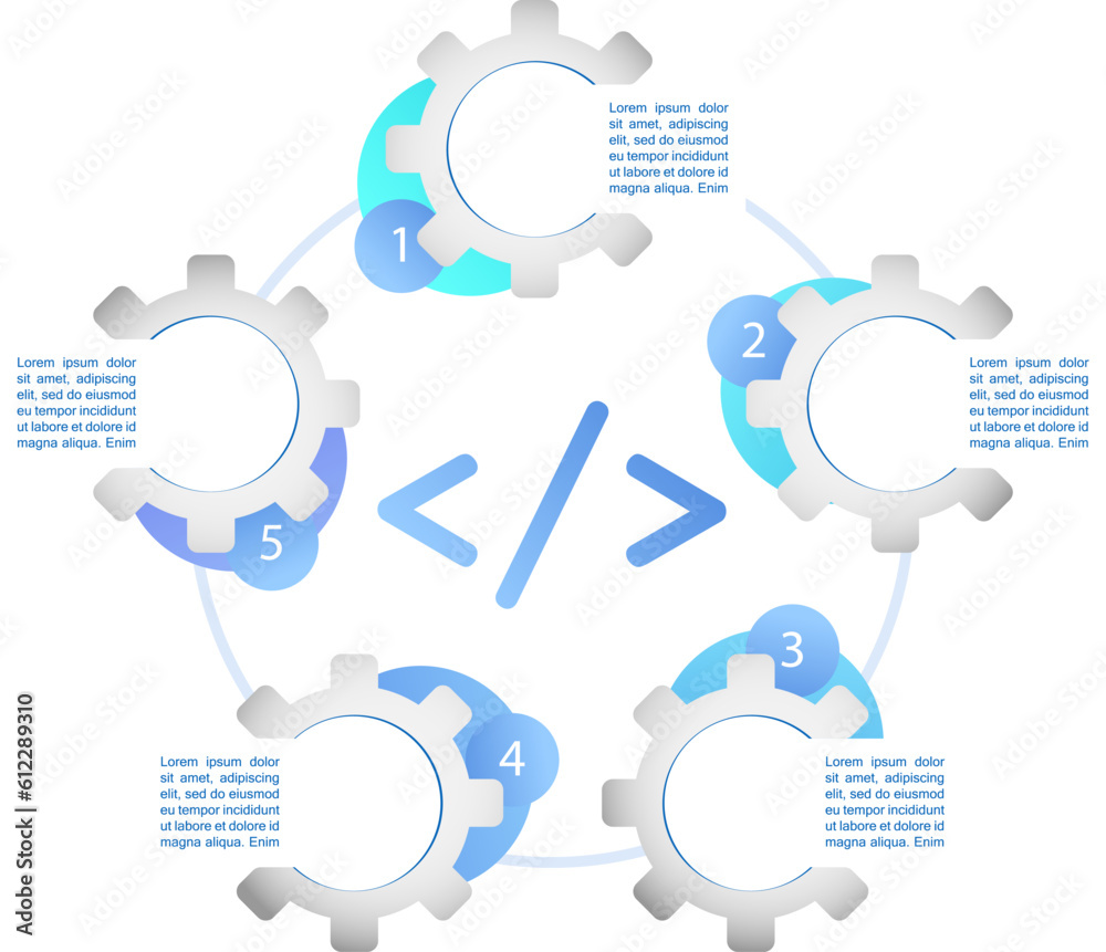 Plugins and extensions development process infographic chart design template. Abstract vector infochart with blank copy spaces. Instructional graphics with 5 step sequence. Visual data presentation Plugins and extensions development process infographic chart design template. Abstract vector infochart with blank copy spaces. Instructional graphics with 5 step sequence. Visual data presentation