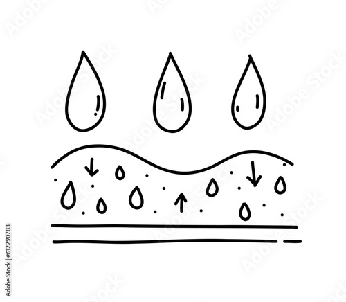 Dry Skin moisturizing. human skin pictogram. doodle icon for cosmetics explanetion.