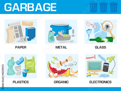 Waste segregation infographic. Sorting garbage by material and type. Separating and recycling garbage vector illustration. Garbage and trash, ecology rubbish recycling