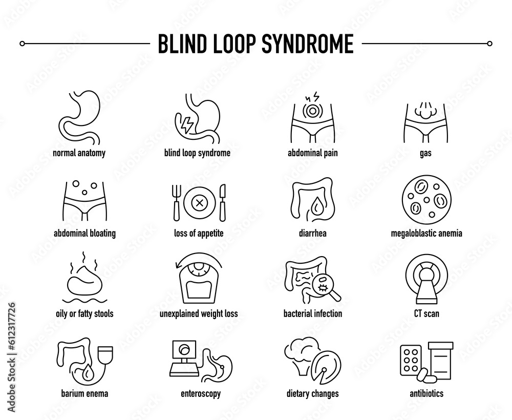 Blind Loop Syndrome symptoms, diagnostic and treatment vector icon set. Line editable medical icons.