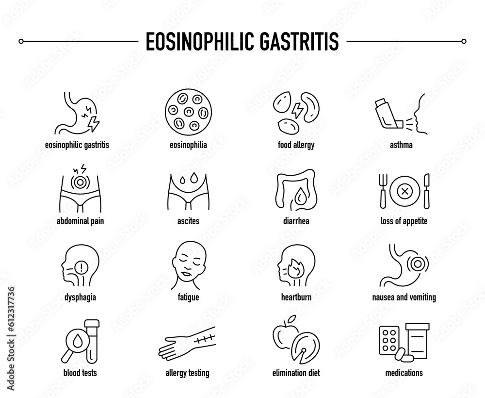 Eosinophilic Gastritis symptoms, diagnostic and treatment vector icon set. Line editable medical icons.