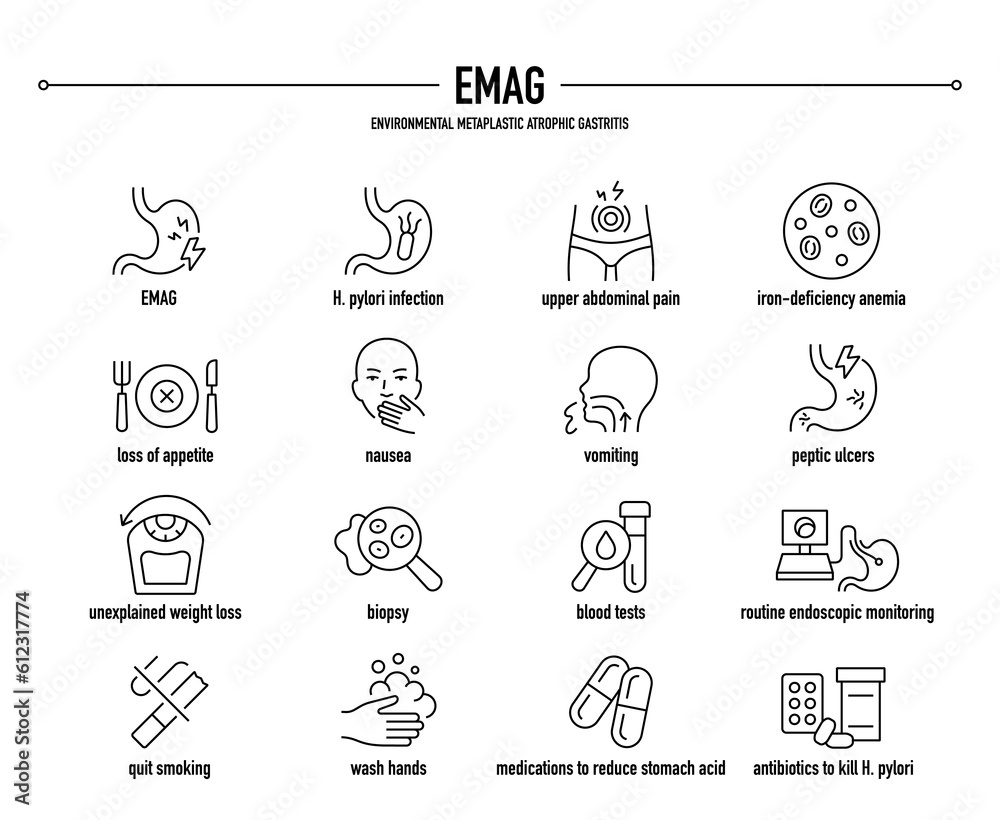 EMAG, Environmental Metaplastic Atrophic Gastritis symptoms, diagnostic and treatment vector icon set. Line editable medical icons.