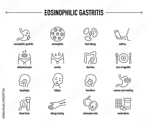 Eosinophilic Gastritis symptoms, diagnostic and treatment vector icon set. Line editable medical icons.