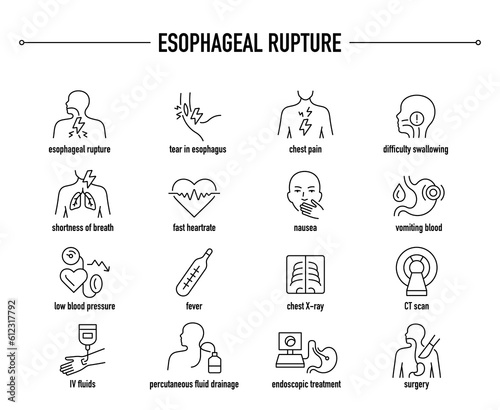Esophageal Rupture symptoms, diagnostic and treatment vector icon set. Line editable medical icons.