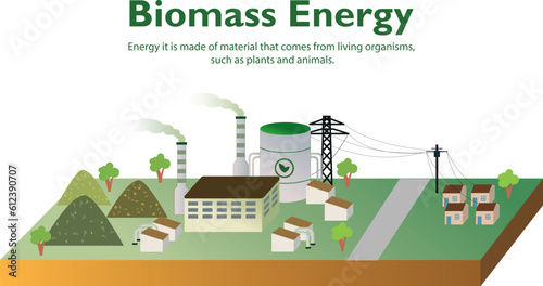 biomass energy power plant vector illustration, biomass power station industry, renewable energy industry concept