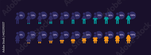 Demographic infographic chart design template set for dark theme. From zero to one hundred percent. Visual data presentation. Editable graphs collection. Myriad Pro-Bold, Regular fonts used
