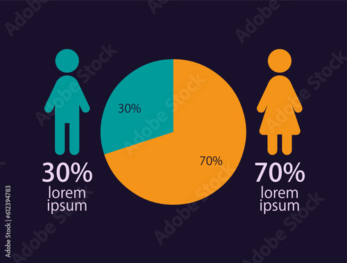 Circular pie infographic chart design template for dark theme. Two categories. Editable radial infochart with gender figures. Visual data presentation. Myriad Pro-Bold, Regular fonts used