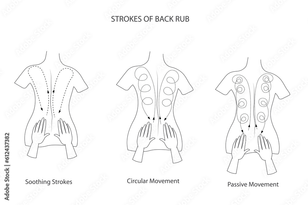 Relax and rejuvenate with a soothing back massage, melting away tension