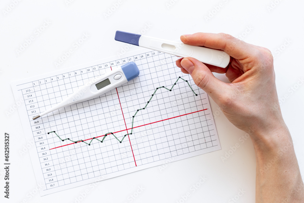 Women cycle temperature tracker with thermometer and pregnancy test Women cycle temperature tracker with thermometer and pregnancy test
