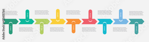 9 step infographic design template