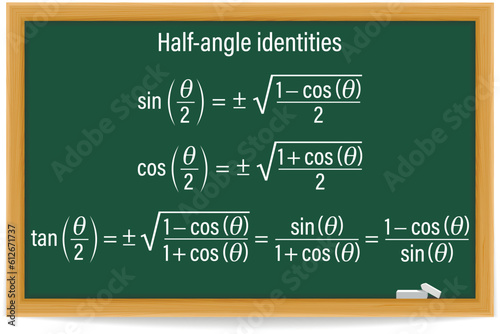 Photos Half-Angle Identities