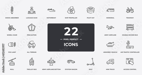 public transport outline icons set. thin line icons sheet included shock absorber, motorboat, pilot hat, tramway, double decker bus, trolley bus, mini truck, access control vector.