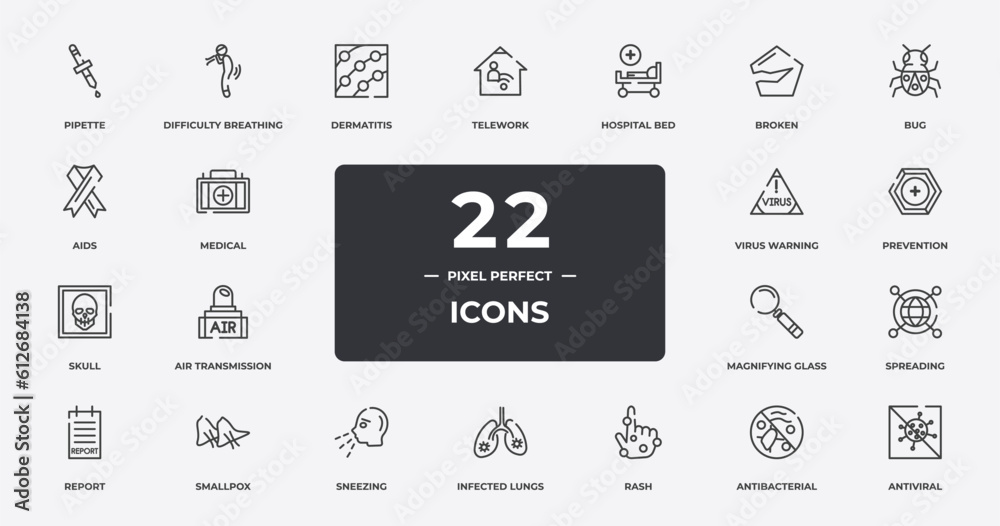 outline icons set. thin line icons sheet included pipette, dermatitis, hospital bed, bug, prevention, smallpox, antibacterial, antiviral vector. outline icons set. thin line icons sheet included pipette, dermatitis, hospital bed, bug, prevention, smallpox, antibacterial, antiviral vector.