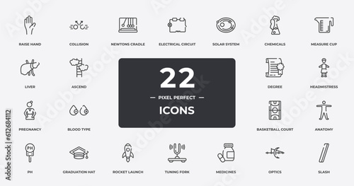 math symbols outline icons set. thin line icons sheet included raise hand, newtons cradle, solar system, measure cup, headmistress, graduation hat, optics, slash vector.