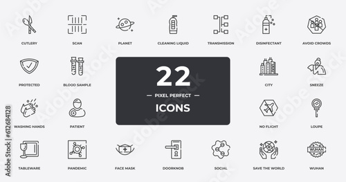 outline icons set. thin line icons sheet included cutlery, planet, transmission, avoid crowds, sneeze, pandemic, save the world, wuhan vector.