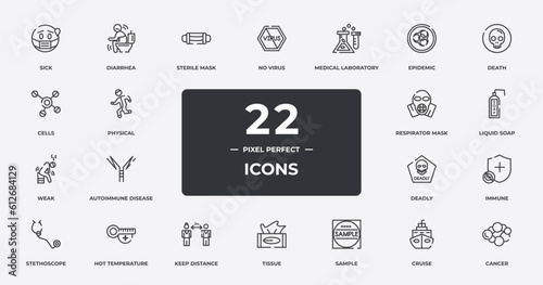 outline icons set. thin line icons sheet included sick, sterile mask, medical laboratory, death, liquid soap, hot temperature, cruise, cancer vector.