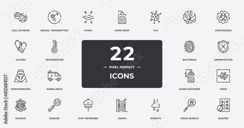 outline icons set. thin line icons sheet included cell division, myaia, flu, contagious, unprotected, disease, virus search, blister vector.
