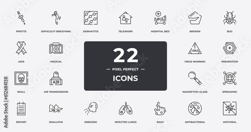 outline icons set. thin line icons sheet included pipette, dermatitis, hospital bed, bug, prevention, smallpox, antibacterial, antiviral vector.