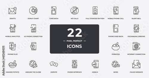 email outline icons set. thin line icons sheet included drafts, card back, full charged battery, silent bell, exchanging arrows, around the globe, news, failed message vector.
