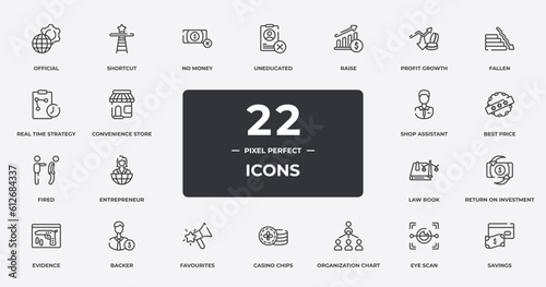 digital payment outline icons set. thin line icons sheet included official, no money, raise, fallen, best price, backer, eye scan, savings vector.