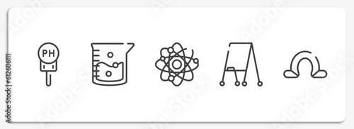 math symbols outline icons set. thin line icons sheet included ph, agitator, neutrons, flipchart, omega vector.