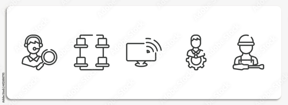 support outline icons set. thin line icons sheet included looking for a solution, desk organization, satellite tv, technical specialist, supporting user vector. support outline icons set. thin line icons sheet included looking for a solution, desk organization, satellite tv, technical specialist, supporting user vector.