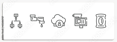 logistics outline icons set. thin line icons sheet included local network, pipeline, cloud user, online robbery, pack vector.
