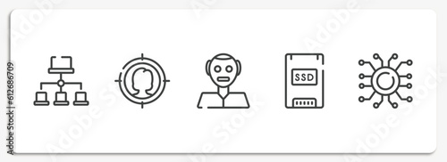 ai for earth outline icons set. thin line icons sheet included site map, target audience, humanoid, solid state drive, nanotech vector.