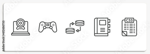 web development outline icons set. thin line icons sheet included webcamera, computer game, data transfer, appointment book, style sheet vector.