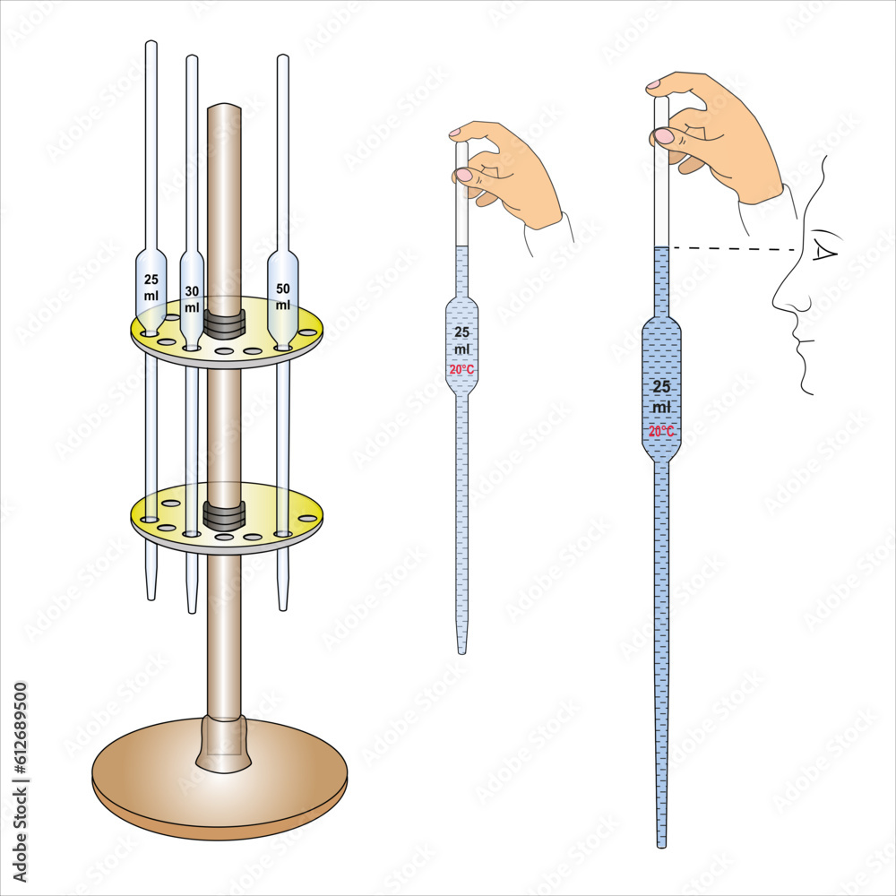 2D illustration of Mohr pipettes in a rack, the process of filling a Mohr pipette with a