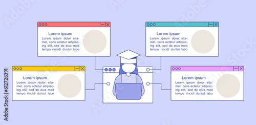 Online learning infographic chart design template. Internet-based education. Abstract vector infochart with blank copy spaces. Instructional graphics with 4 step sequence. Visual data presentation