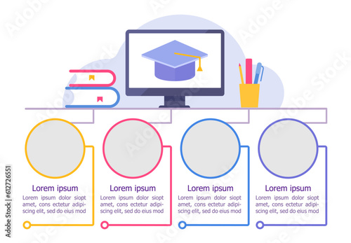 Home studying infographic chart design template. Remote education. Abstract vector infochart with blank copy spaces. Instructional graphics with 4 step sequence. Visual data presentation