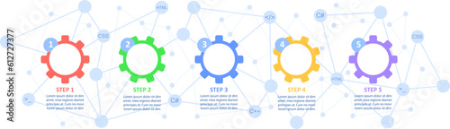 Software interface development infographic chart design template. Abstract vector infochart with blank copy spaces. Instructional graphics with 5 step sequence. Visual data presentation