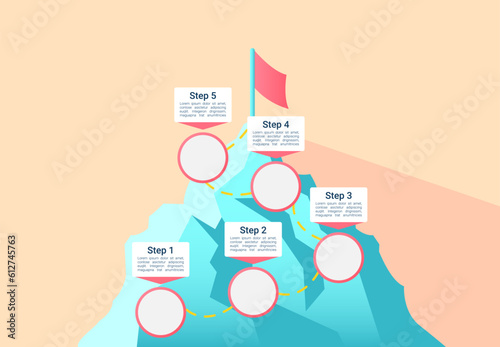 Leadership development infographic chart design template. Abstract infochart with copy space. Instructional graphics with 5 step sequence. Visual data presentation. Roboto Medium, Light fonts used photo