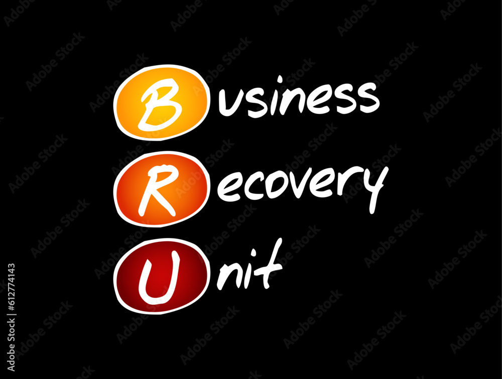 BRU - Business Recovery Unit acronym, business concept background BRU - Business Recovery Unit acronym, business concept background