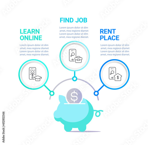 Wealth and investment apps infographic chart design template. Personal finance. Editable infochart with icons. Instructional graphics with step sequence. Visual data presentation. Roboto font used