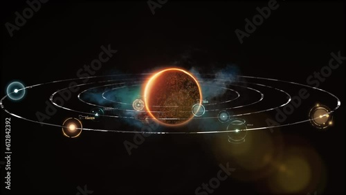 Digital Solar System Sci-Fi HUD - Holographic