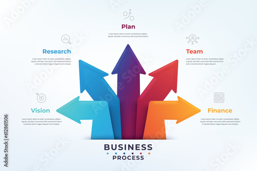 Five choice infographic diagram with main option. Data visualization and process infgraphic