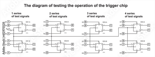 Vector diagram of testing the operation of the trigger chip in the computer-aided design of electronic devices. Combinational scheme. Digital logic elements.