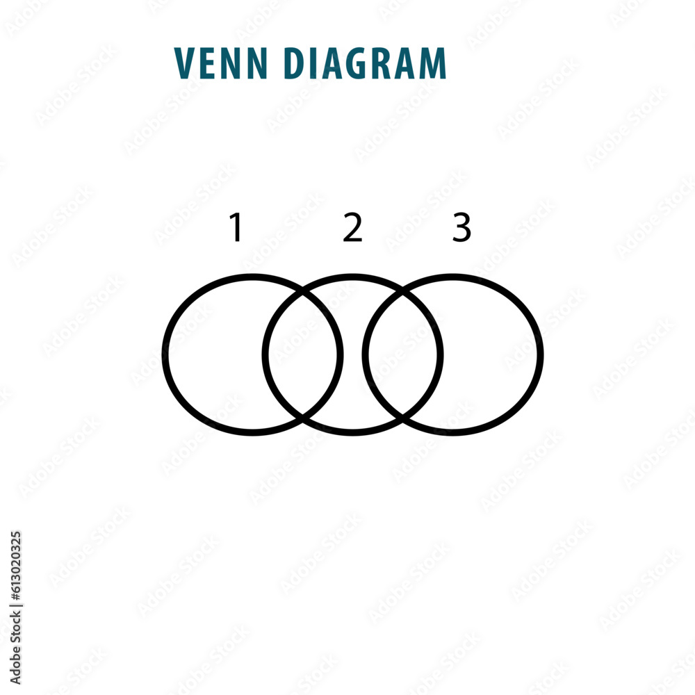 Venn diagram template flat style illustration Venn diagram template flat style illustration