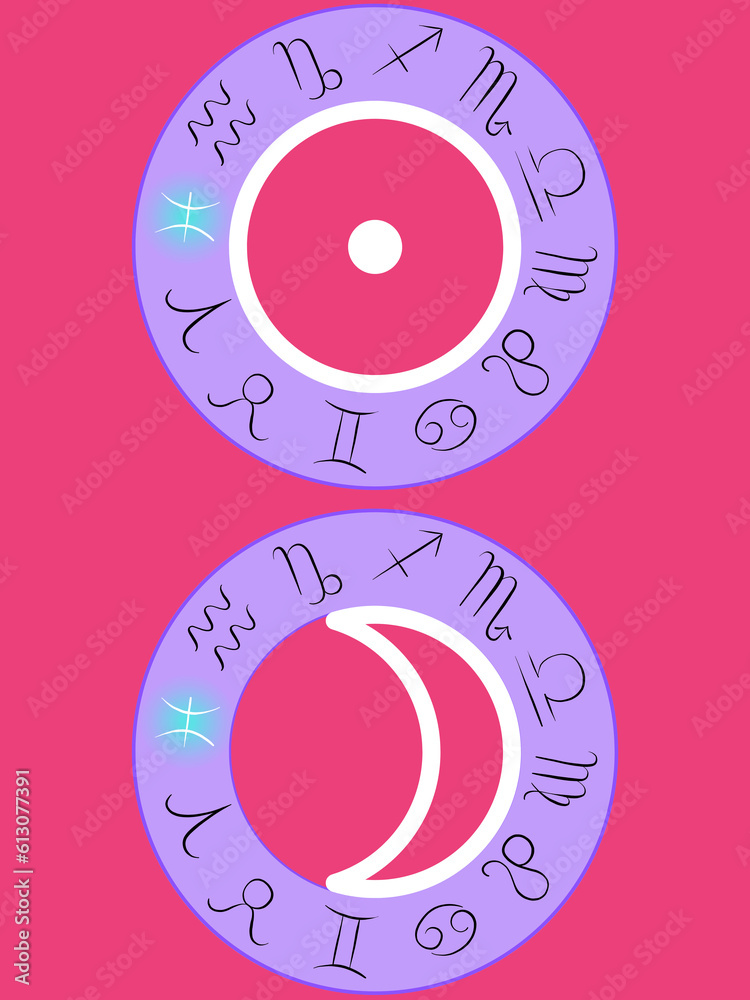 Pisces sun and moon zodiac signs highlighted in blue on a purple zodiac wheel chart on a pink background Pisces sun and moon zodiac signs highlighted in blue on a purple zodiac wheel chart on a pink background